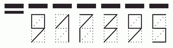 Пример заполнения индекса 917395