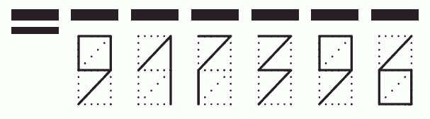 Пример заполнения индекса 917396