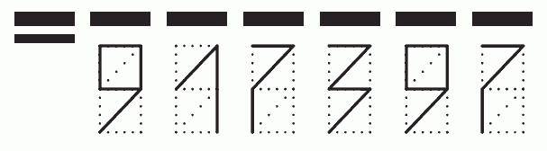 Пример заполнения индекса 917397