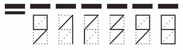 Пример заполнения индекса 917398