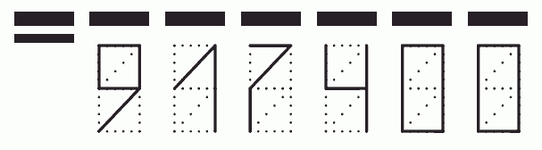 Пример заполнения индекса 917400