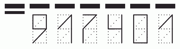 Пример заполнения индекса 917401