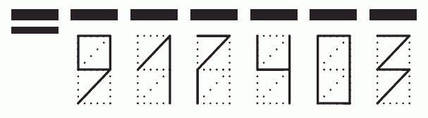 Пример заполнения индекса 917403