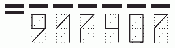 Пример заполнения индекса 917407