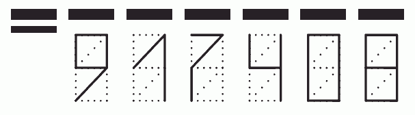 Пример заполнения индекса 917408