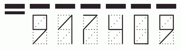 Пример заполнения индекса 917409