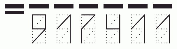 Пример заполнения индекса 917411