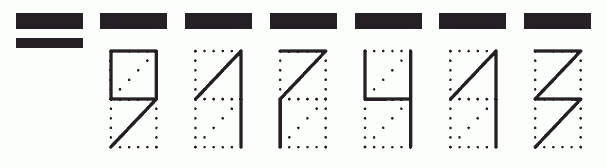 Пример заполнения индекса 917413