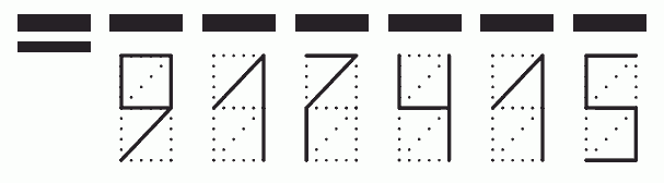 Пример заполнения индекса 917415