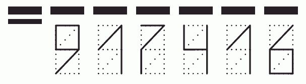 Пример заполнения индекса 917416