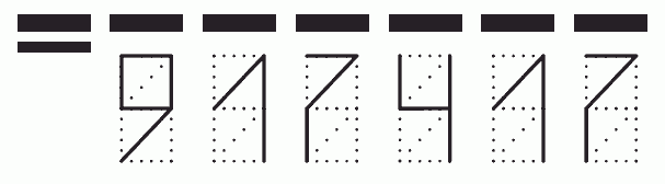 Пример заполнения индекса 917417