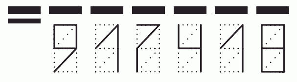 Пример заполнения индекса 917418