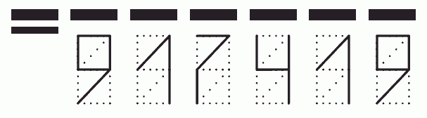 Пример заполнения индекса 917419