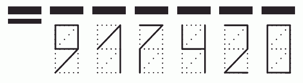 Пример заполнения индекса 917420