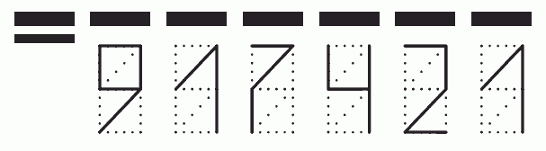 Пример заполнения индекса 917421