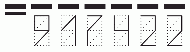 Пример заполнения индекса 917422