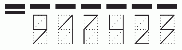 Пример заполнения индекса 917423