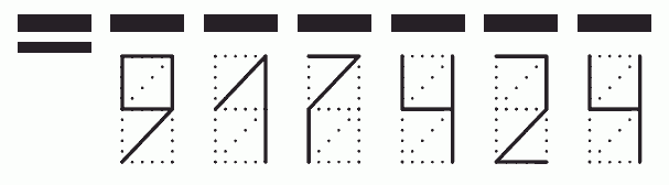 Пример заполнения индекса 917424