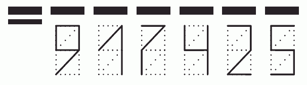 Пример заполнения индекса 917425