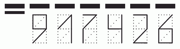 Пример заполнения индекса 917426