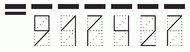 Пример заполнения индекса 917427