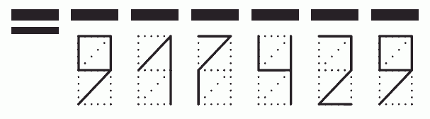 Пример заполнения индекса 917429