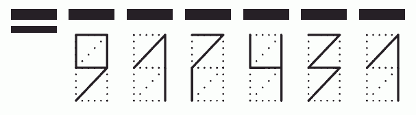 Пример заполнения индекса 917431