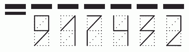 Пример заполнения индекса 917432