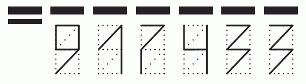 Пример заполнения индекса 917433