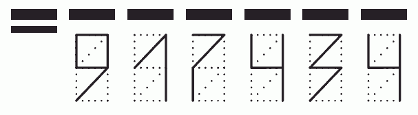 Пример заполнения индекса 917434