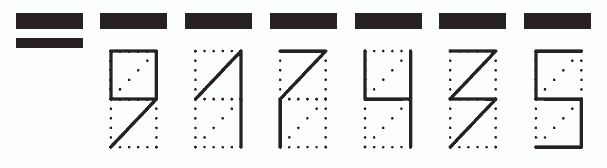 Пример заполнения индекса 917435