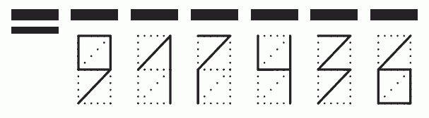 Пример заполнения индекса 917436