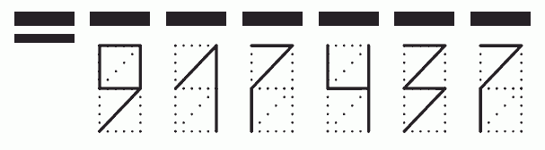 Пример заполнения индекса 917437