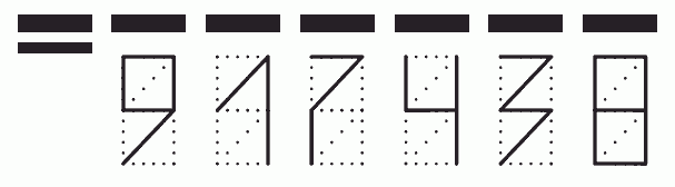 Пример заполнения индекса 917438