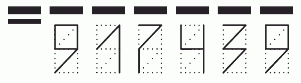 Пример заполнения индекса 917439