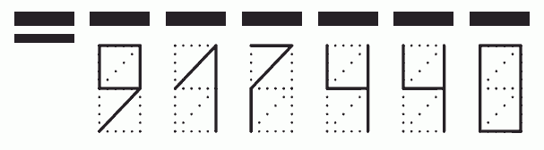 Пример заполнения индекса 917440