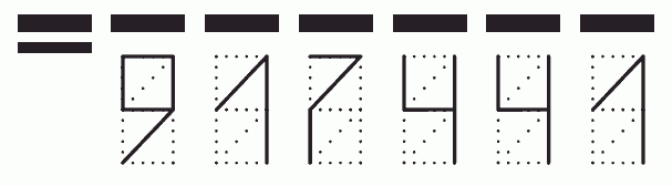 Пример заполнения индекса 917441