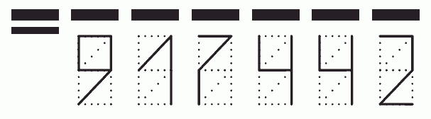 Пример заполнения индекса 917442