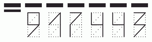 Пример заполнения индекса 917443