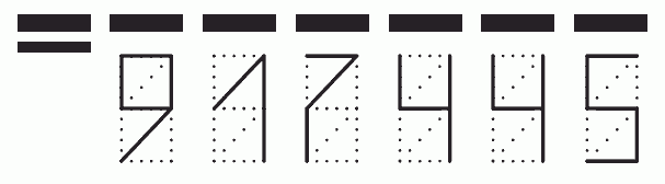 Пример заполнения индекса 917445