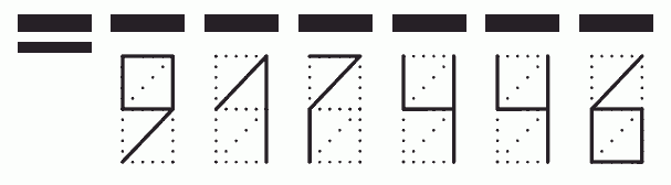 Пример заполнения индекса 917446