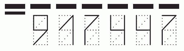 Пример заполнения индекса 917447