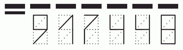 Пример заполнения индекса 917448