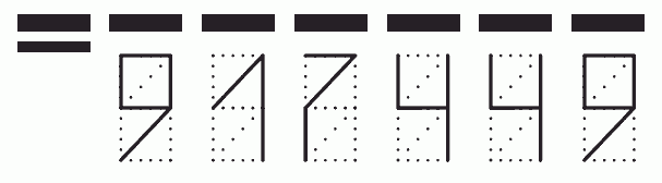 Пример заполнения индекса 917449