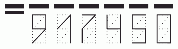 Пример заполнения индекса 917450