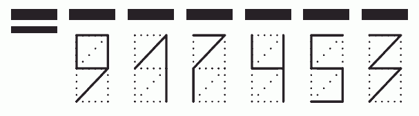 Пример заполнения индекса 917453