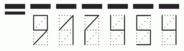 Пример заполнения индекса 917454