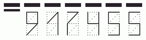 Пример заполнения индекса 917455