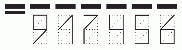 Пример заполнения индекса 917456