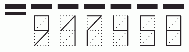 Пример заполнения индекса 917458